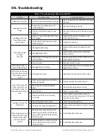 Preview for 73 page of Baker Hughes Consolidated 2900 series Maintenance Manual