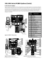 Preview for 75 page of Baker Hughes Consolidated 2900 series Maintenance Manual