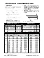 Preview for 85 page of Baker Hughes Consolidated 2900 series Maintenance Manual