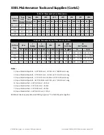 Preview for 87 page of Baker Hughes Consolidated 2900 series Maintenance Manual