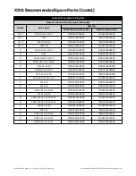 Preview for 91 page of Baker Hughes Consolidated 2900 series Maintenance Manual