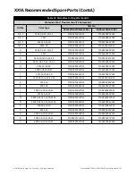 Preview for 97 page of Baker Hughes Consolidated 2900 series Maintenance Manual