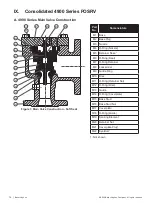 Предварительный просмотр 14 страницы Baker Hughes Consolidated 4900 Series Instruction Manual