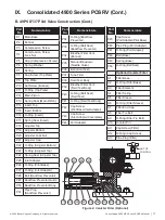 Предварительный просмотр 17 страницы Baker Hughes Consolidated 4900 Series Instruction Manual