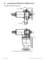 Предварительный просмотр 18 страницы Baker Hughes Consolidated 4900 Series Instruction Manual