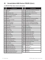 Предварительный просмотр 20 страницы Baker Hughes Consolidated 4900 Series Instruction Manual