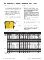 Предварительный просмотр 35 страницы Baker Hughes Consolidated 4900 Series Instruction Manual