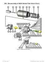 Предварительный просмотр 38 страницы Baker Hughes Consolidated 4900 Series Instruction Manual