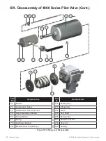 Предварительный просмотр 40 страницы Baker Hughes Consolidated 4900 Series Instruction Manual