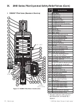 Предварительный просмотр 22 страницы Baker Hughes Consolidated Generation II 2900 Series Instruction Manual