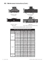 Предварительный просмотр 46 страницы Baker Hughes Consolidated Generation II 2900 Series Instruction Manual