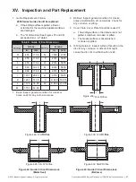 Предварительный просмотр 47 страницы Baker Hughes Consolidated Generation II 2900 Series Instruction Manual