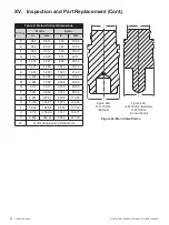 Предварительный просмотр 50 страницы Baker Hughes Consolidated Generation II 2900 Series Instruction Manual