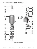 Предварительный просмотр 65 страницы Baker Hughes Consolidated Generation II 2900 Series Instruction Manual