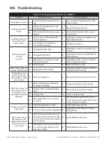 Предварительный просмотр 85 страницы Baker Hughes Consolidated Generation II 2900 Series Instruction Manual