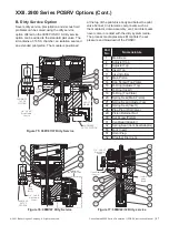 Предварительный просмотр 87 страницы Baker Hughes Consolidated Generation II 2900 Series Instruction Manual