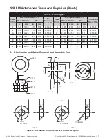 Предварительный просмотр 97 страницы Baker Hughes Consolidated Generation II 2900 Series Instruction Manual