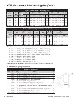 Предварительный просмотр 98 страницы Baker Hughes Consolidated Generation II 2900 Series Instruction Manual