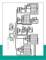 Предварительный просмотр 93 страницы Baker Hughes DigitalFlow XGF868i Programming Manual