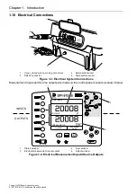 Preview for 16 page of Baker Hughes Druck DPI 610 IS Instruction Manual