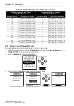 Preview for 56 page of Baker Hughes Druck DPI 610 IS Instruction Manual