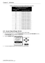 Preview for 58 page of Baker Hughes Druck DPI 610 IS Instruction Manual