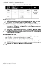 Preview for 66 page of Baker Hughes Druck DPI 610 IS Instruction Manual