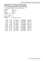 Preview for 71 page of Baker Hughes Druck DPI 610 IS Instruction Manual