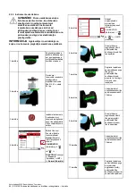 Предварительный просмотр 92 страницы Baker Hughes Druck DPI 610E-HC Quick Start Manual