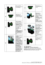 Предварительный просмотр 123 страницы Baker Hughes Druck DPI 610E-HC Quick Start Manual