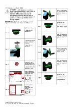 Предварительный просмотр 160 страницы Baker Hughes Druck DPI 610E-HC Quick Start Manual