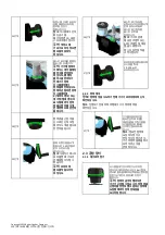 Предварительный просмотр 220 страницы Baker Hughes Druck DPI 610E-HC Quick Start Manual