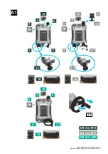 Preview for 3 page of Baker Hughes Druck DPI 612 Safety And Quick Start Manual