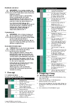 Preview for 22 page of Baker Hughes Druck DPI 612 Safety And Quick Start Manual