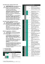 Preview for 40 page of Baker Hughes Druck DPI 612 Safety And Quick Start Manual