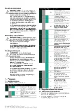 Preview for 52 page of Baker Hughes Druck DPI 612 Safety And Quick Start Manual