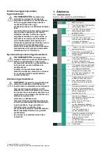 Preview for 64 page of Baker Hughes Druck DPI 612 Safety And Quick Start Manual