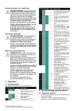 Preview for 70 page of Baker Hughes Druck DPI 612 Safety And Quick Start Manual