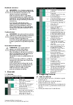 Preview for 76 page of Baker Hughes Druck DPI 612 Safety And Quick Start Manual