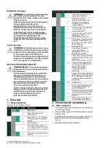 Preview for 100 page of Baker Hughes Druck DPI 612 Safety And Quick Start Manual