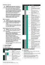 Preview for 106 page of Baker Hughes Druck DPI 612 Safety And Quick Start Manual