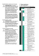 Preview for 112 page of Baker Hughes Druck DPI 612 Safety And Quick Start Manual