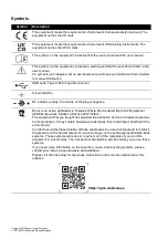 Preview for 4 page of Baker Hughes Druck DPI 620 Genii Instruction Manual