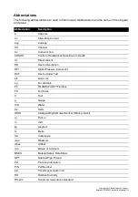 Preview for 5 page of Baker Hughes Druck DPI 620 Genii Instruction Manual