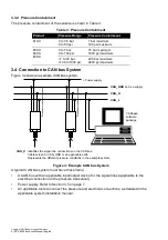 Предварительный просмотр 16 страницы Baker Hughes Druck DPS 8000 Series Instruction Manual