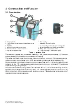 Предварительный просмотр 16 страницы Baker Hughes Druck Dry PTC 200 Instruction Manual