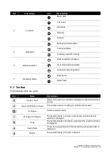 Предварительный просмотр 35 страницы Baker Hughes Druck Dry PTC 200 Instruction Manual