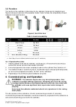 Предварительный просмотр 14 страницы Baker Hughes Druck Dry TC 165 Instruction Manual