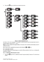 Предварительный просмотр 32 страницы Baker Hughes Druck Dry TC 165 Instruction Manual