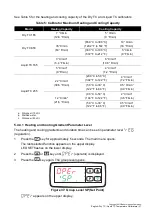 Предварительный просмотр 39 страницы Baker Hughes Druck Dry TC 165 Instruction Manual